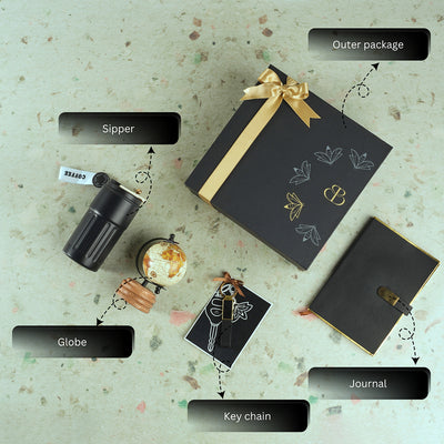 The Midnight Gold Kit