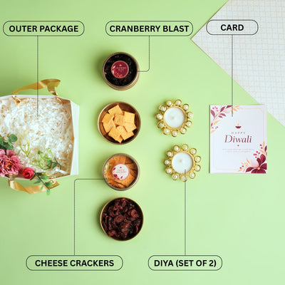 Glow Diwali Gift Hamper