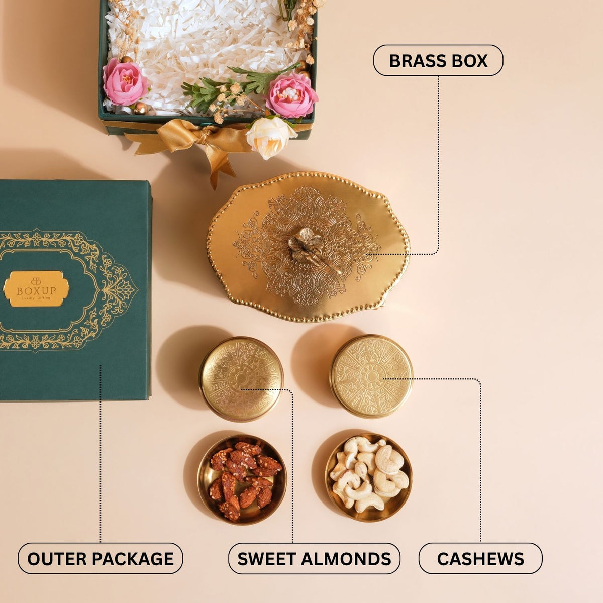 The Brass Rosette Hamper