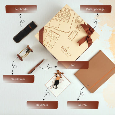 The Terra Welcome Kit