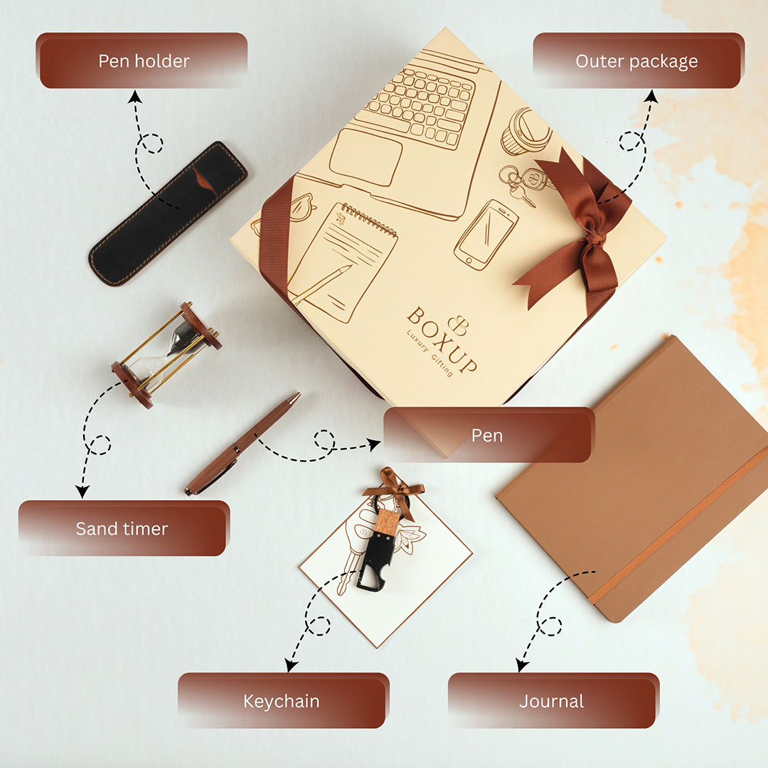 The Terra Welcome Kit