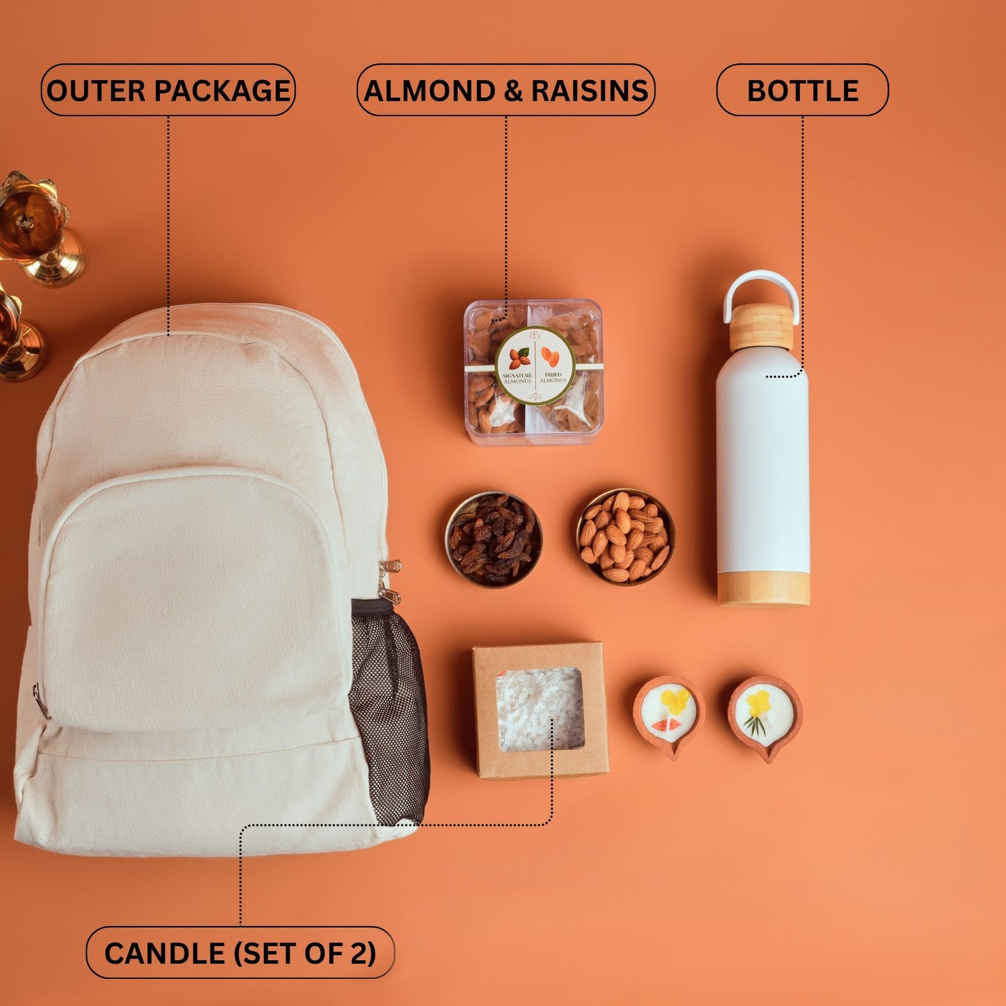 Earth Friendly Diwali Gift Hamper
