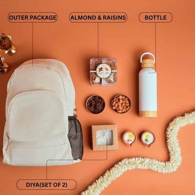 Earth Friendly Diwali Gift Hamper