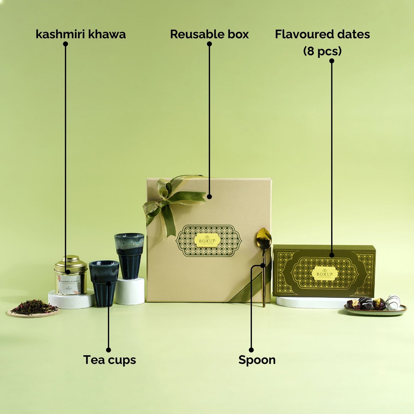 The Gourmet Tea & Dates Gift Box
