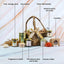 Basket of Flavors