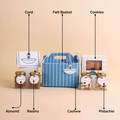 The Celebration Box