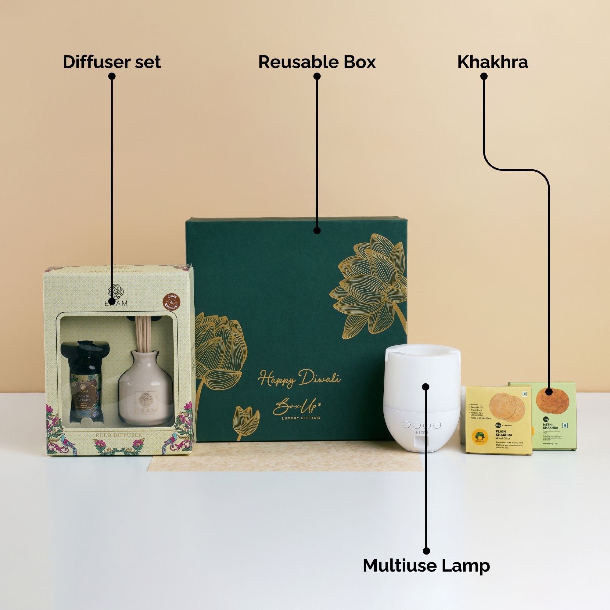 The Executive Glow Hamper