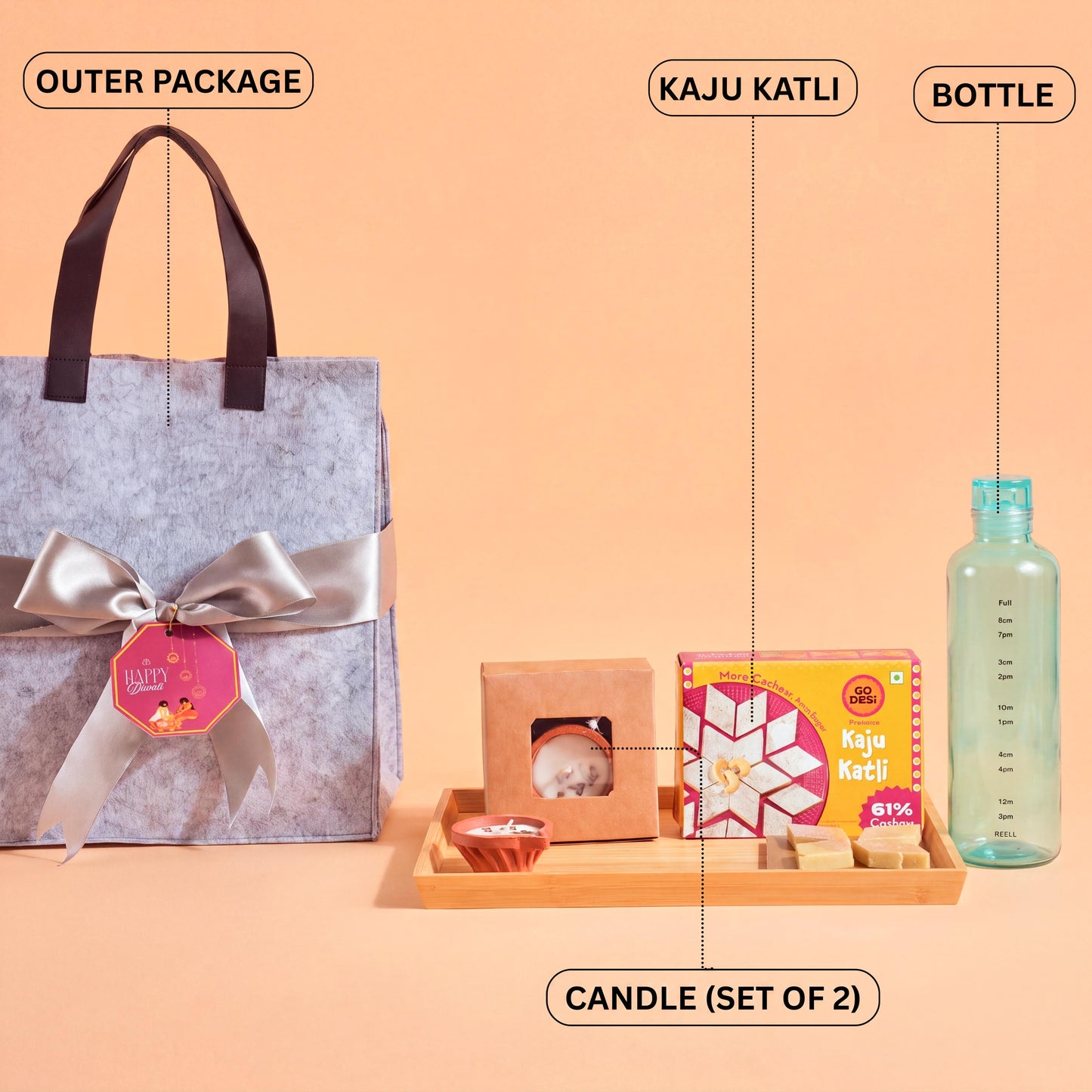 Diwali Radiance Gift Hamper