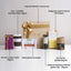 Nature’s Pleasure Gift Box - BoxUp Luxury Gifting 