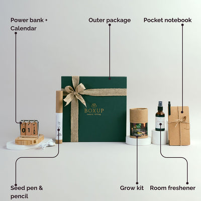 The Mindful Year Hamper