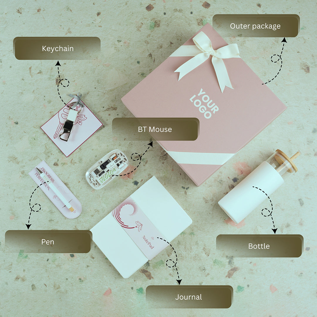 The Pink Bloom Kit