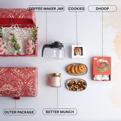 The Parampara Box