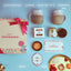 The Twinning in Tradition Hamper